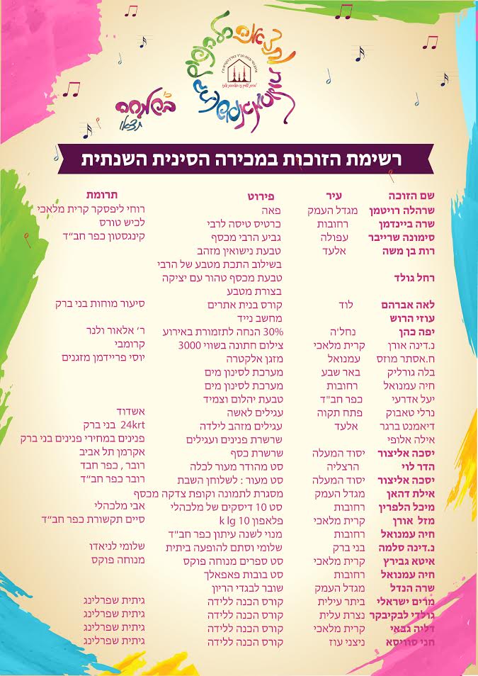 זוכות במכירה הסינית של ארגון נשי ובנות חבד